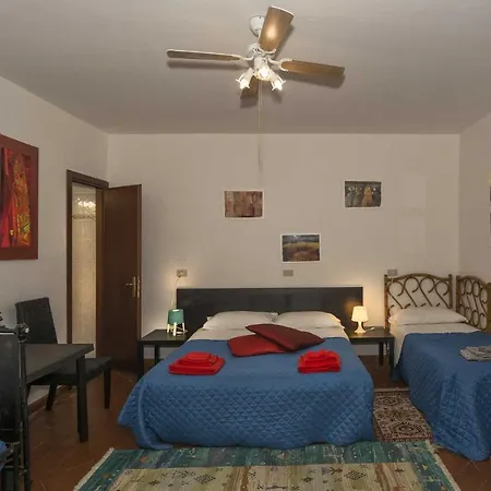 La Casa Di Filippo *